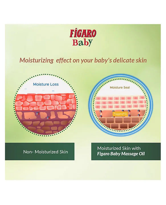 Figaro Baby Massage Oil - 200 ml