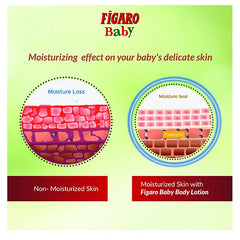 Figaro Baby Body Lotion - 400 ml
