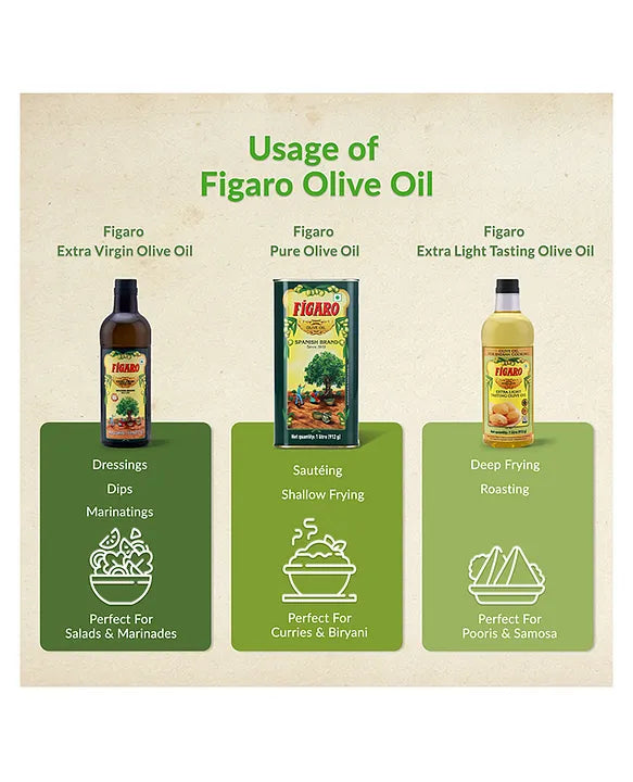 Figaro Extra Virgin Olive Oil- 1 L