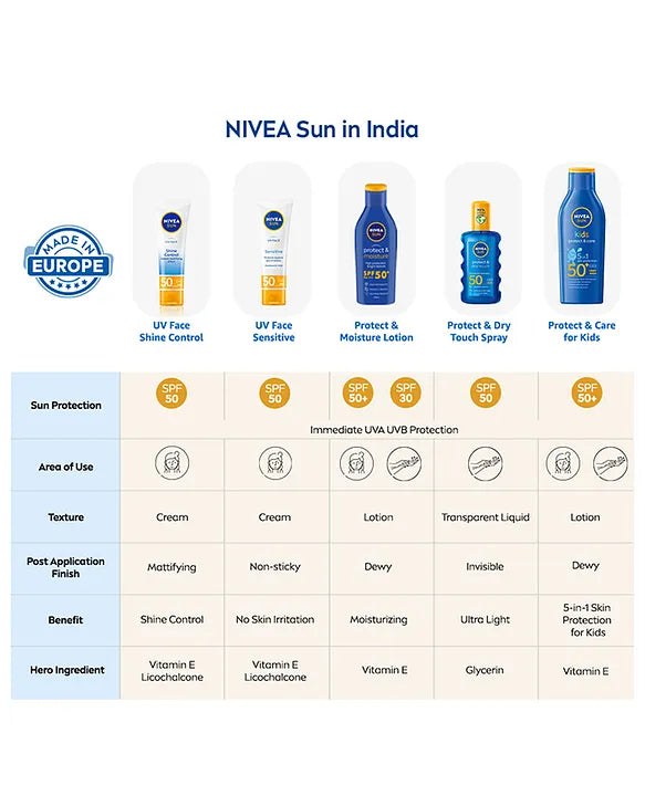 Nivea Kids Moisturizing Lotion SPF 50 - 200 ml