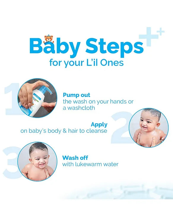 Mamaearth Baby DermaSoft Head to Toe Wash with SensiCareComplex for Baby's Sensitive Skin - 250 ml