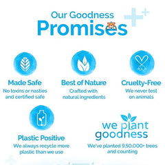 Mamaearth Baby DermaSoft Head to Toe Wash with SensiCareComplex for Baby's Sensitive Skin - 250 ml