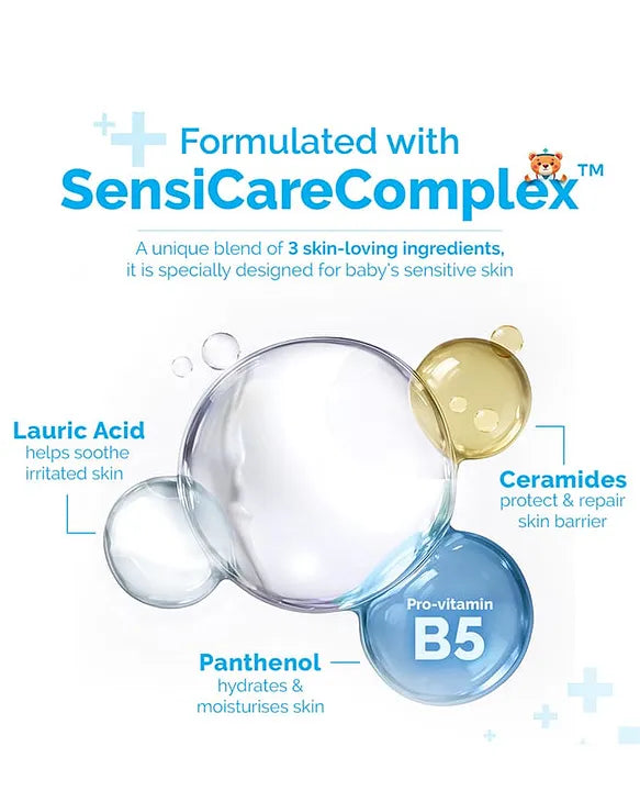 Mamaearth Baby DermaSoft Body Lotion with SensiCareComplex for Baby's Sensitive Skin Co-created with Dermatologists | Safe and Non-irritant formula | Fragrance Free - 250 ml