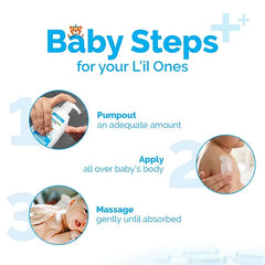 Mamaearth Baby DermaSoft Body Lotion with SensiCareComplex for Baby's Sensitive Skin Co-created with Dermatologists | Safe and Non-irritant formula | Fragrance Free - 250 ml