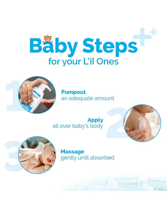 Mamaearth Baby DermaSoft Body Lotion with SensiCareComplex for Baby's Sensitive Skin Co-created with Dermatologists | Safe and Non-irritant formula | Fragrance Free - 250 ml