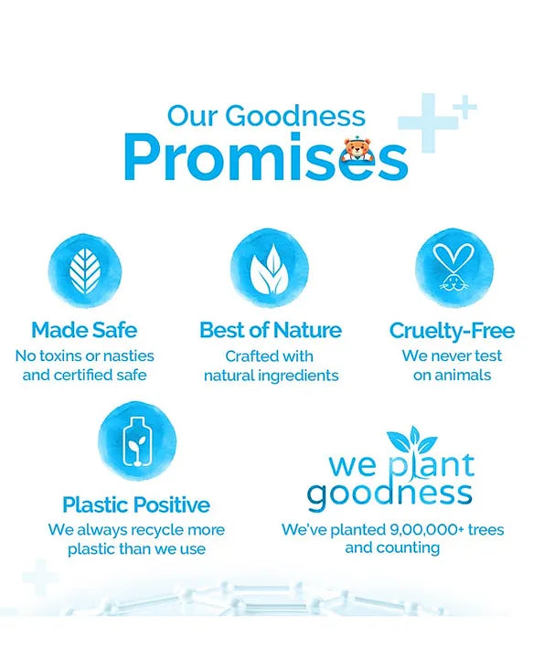 Mamaearth Baby DermaSoft Body Lotion with SensiCareComplex for Baby's Sensitive Skin Co-created with Dermatologists | Safe and Non-irritant formula | Fragrance Free - 250 ml