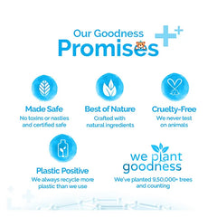 Mamaearth Baby Dermasoft Bathing Bar With Sensicare Complextm for Baby's Sensitive Skin - 75 g