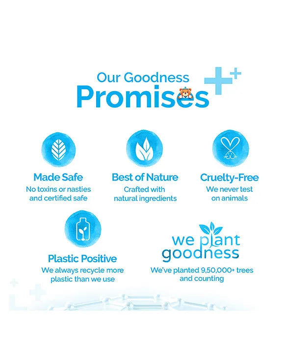 Mamaearth Baby Dermasoft Bathing Bar With Sensicare Complextm for Baby's Sensitive Skin - 75 g