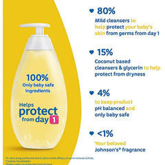 Johnson's baby Johnson's Baby Top To Toe Bath - 500 ml