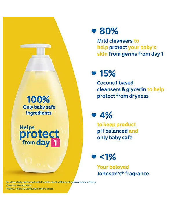 Johnson's baby Johnson's Baby Top To Toe Bath - 500 ml