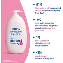 Johnson's baby Lotion - 500 ml