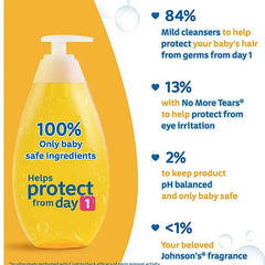 Johnson's baby No More Tears Shampoo - 500 ml