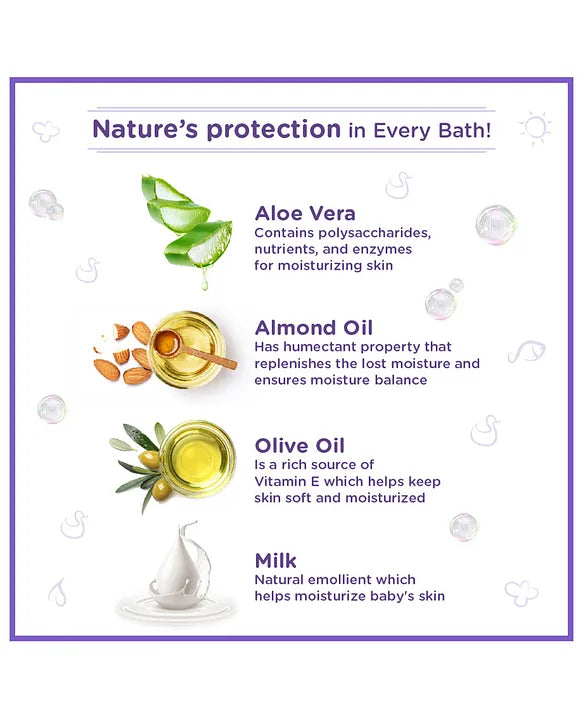 Himalaya Babycare Himalaya Extra Moisturising Baby Soap 4x75 gm (Buy 3 Get 1 Free)