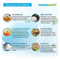 Mamaearth Baby mamaearth Mineral Based Sunscreen For Babies - 50 ml