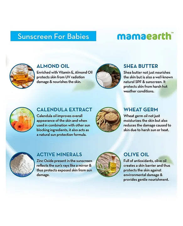 Mamaearth Baby mamaearth Mineral Based Sunscreen For Babies - 50 ml