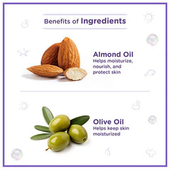 Himalaya Babycare Himalaya Herbal Gentle Baby Soap Value Pack Of 4 - 75 gm