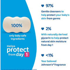 Johnson's baby Soap 100 gm Buy 3 Get 1 Free