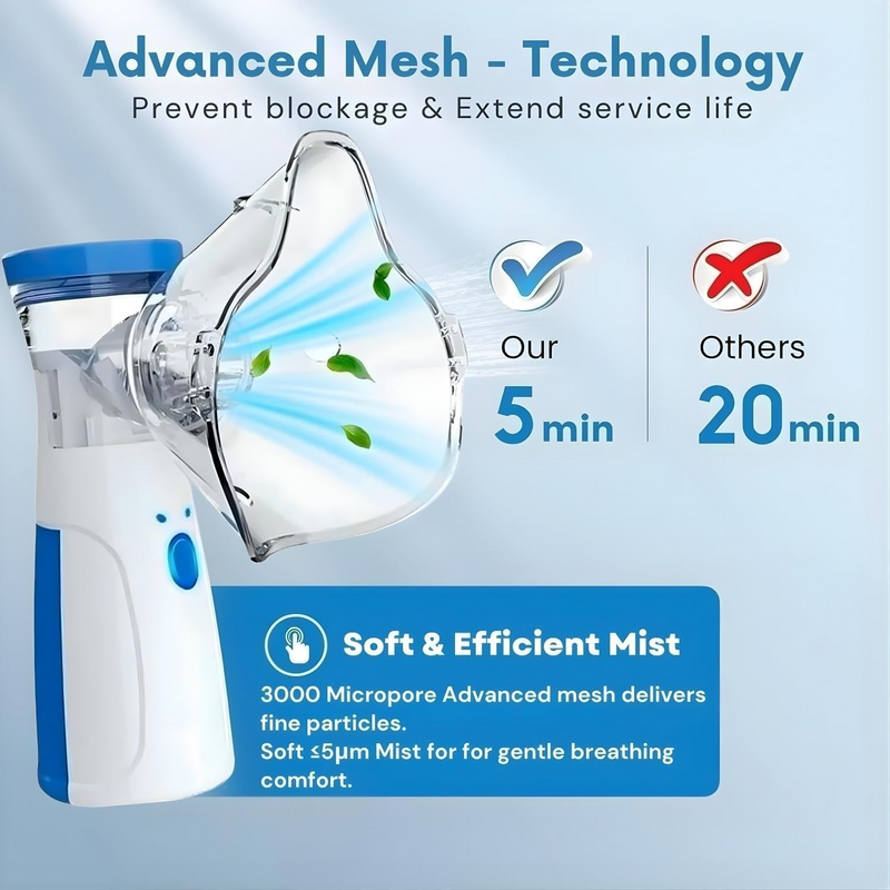 +Free Mesh Nebulizer, Portable Handheld Nebuliser Machine
