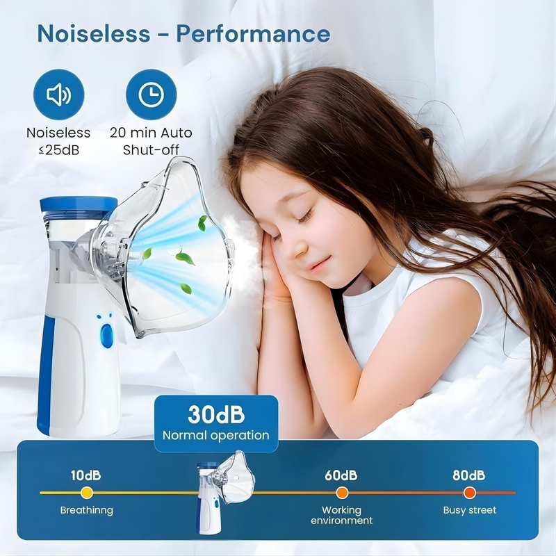+Free Mesh Nebulizer, Portable Handheld Nebuliser Machine