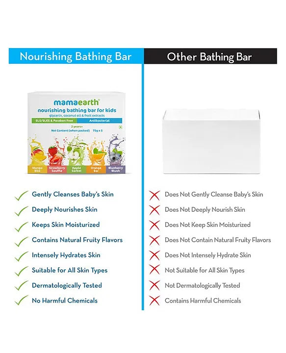 Mamaearth Baby Mama Earth Nourishing Bathing Bar Pack of 5  75 Grams Each