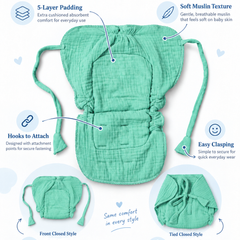 Mint Green Langot - 5 Layer Padded Muslin Baby Langots |Reusable| for Diaper Free Time
