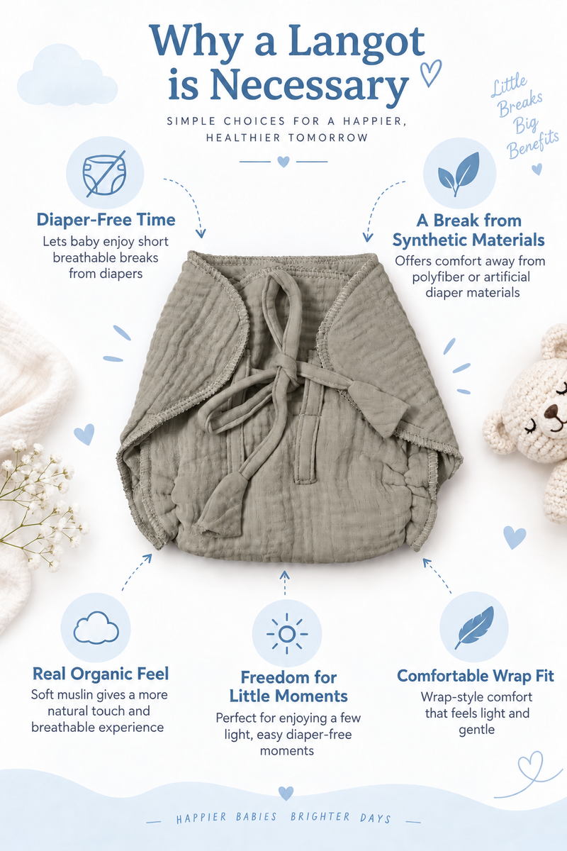 Earth Brown Langot - 5 Layer Padded Muslin Baby Langots |Reusable| for Diaper Free Time