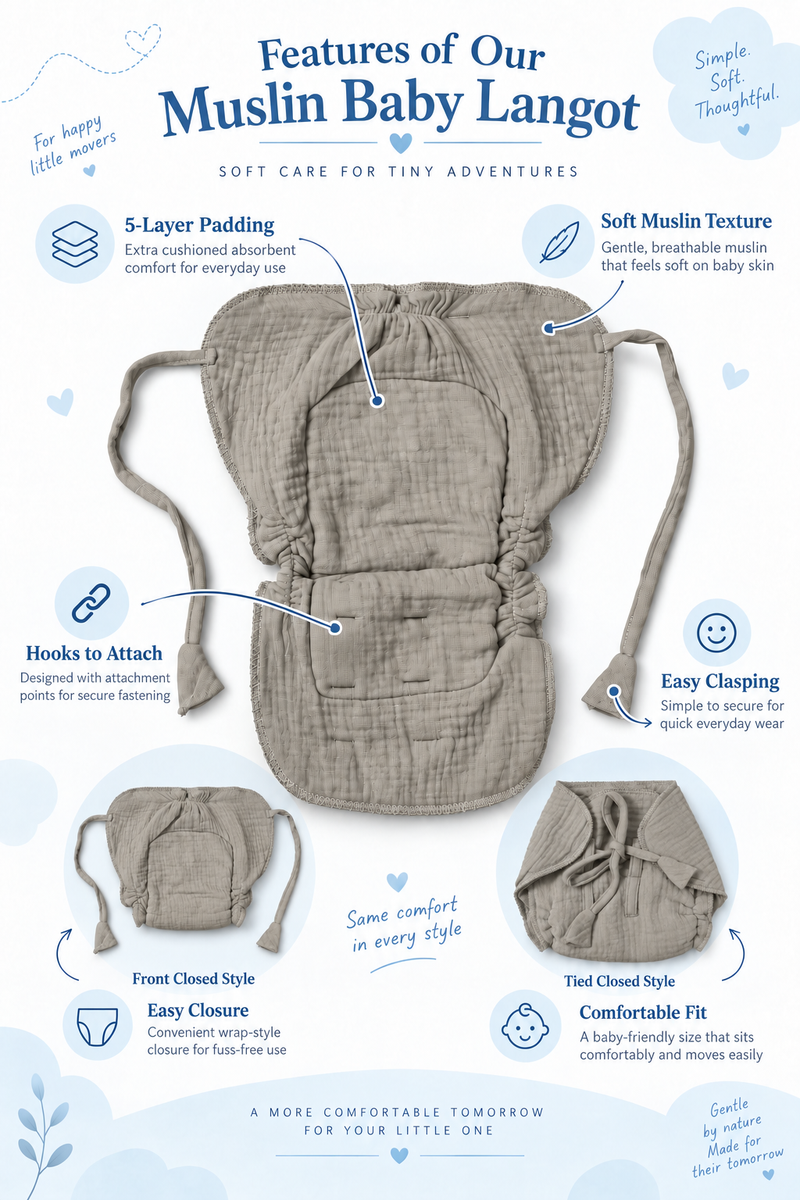 Earth Brown Langot - 5 Layer Padded Muslin Baby Langots |Reusable| for Diaper Free Time