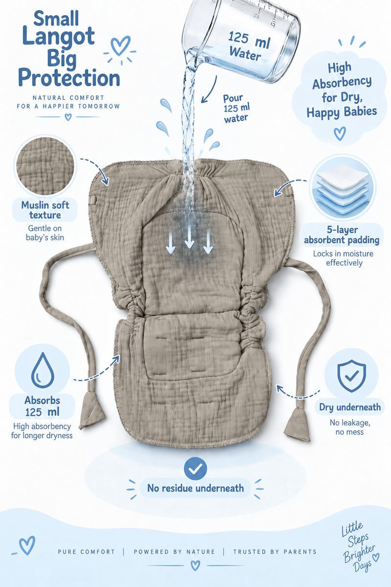 Earth Brown Langot - 5 Layer Padded Muslin Baby Langots |Reusable| for Diaper Free Time