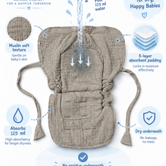 Earth Brown Langot - 5 Layer Padded Muslin Baby Langots |Reusable| for Diaper Free Time