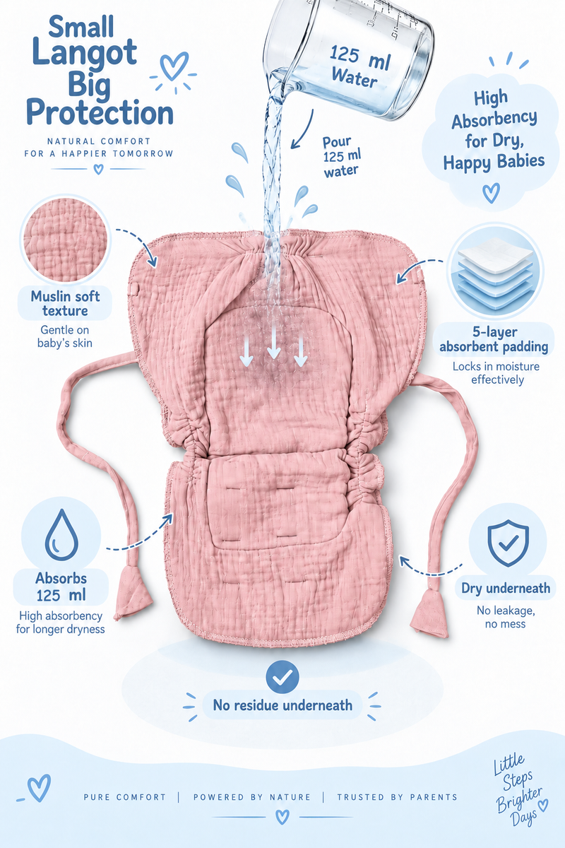 Pink Langot - 5 Layer Padded Muslin Baby Langots |Reusable| for Diaper Free Time
