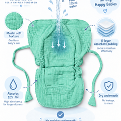 Mint Green Langot - 5 Layer Padded Muslin Baby Langots |Reusable| for Diaper Free Time