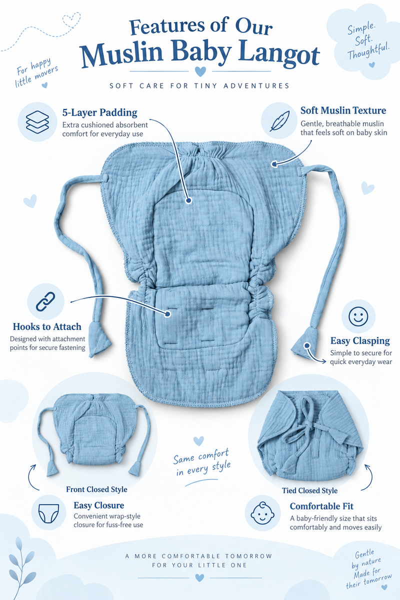 The LanGOAT - 5 Layer Padded Muslin Baby Langots for Diaper Free Time