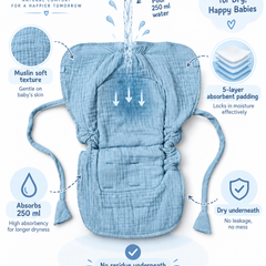 The LanGOAT - 5 Layer Padded Muslin Baby Langots for Diaper Free Time