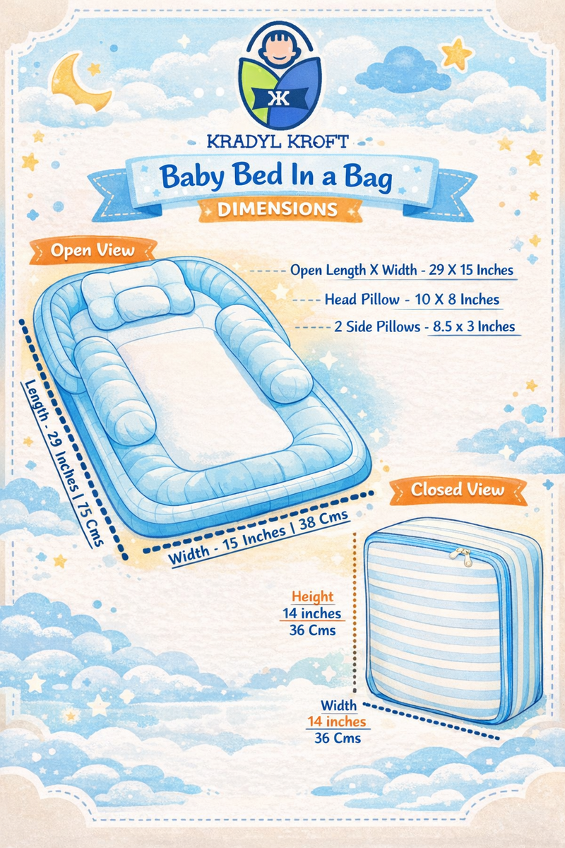 Strawberry 5 Pc Bed in a Bag Set for Infants
