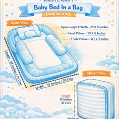 Strawberry 5 Pc Bed in a Bag Set for Infants