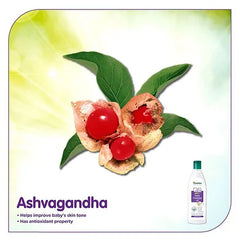 Himalaya Herbal Baby Massage Oil Dispenser Bottle - 500 ml &Baby Lotion - 400 ml