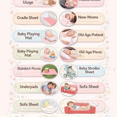 Kradyl Kroft Quick Dry Baby Bed Protector Waterproof Sheet 140 X 100 CMS