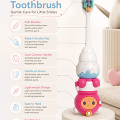 Animal Design Soft Tooth Brush for 2 to 6 Years - Design 15