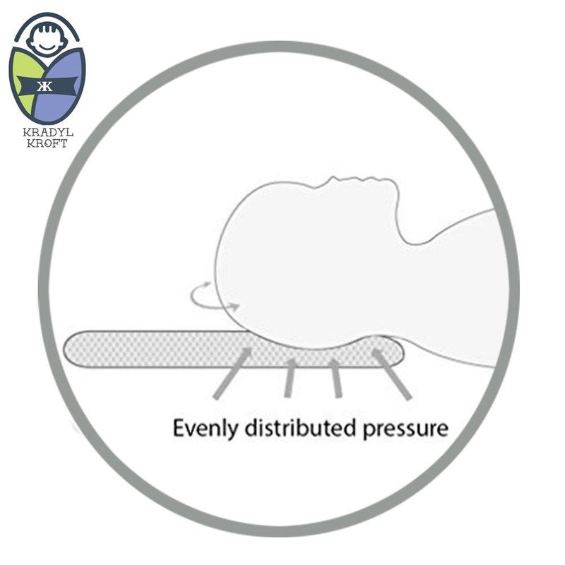 Pristin New Born Pillow | Baby Pillow | Head Shaping Pillow