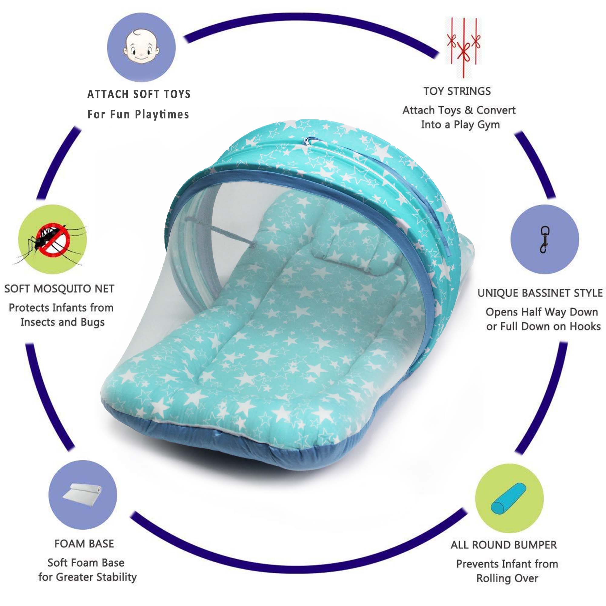 Turquoise Star -  Kradyl Kroft Bassinet Style Mosquito Net Bedding for Infants