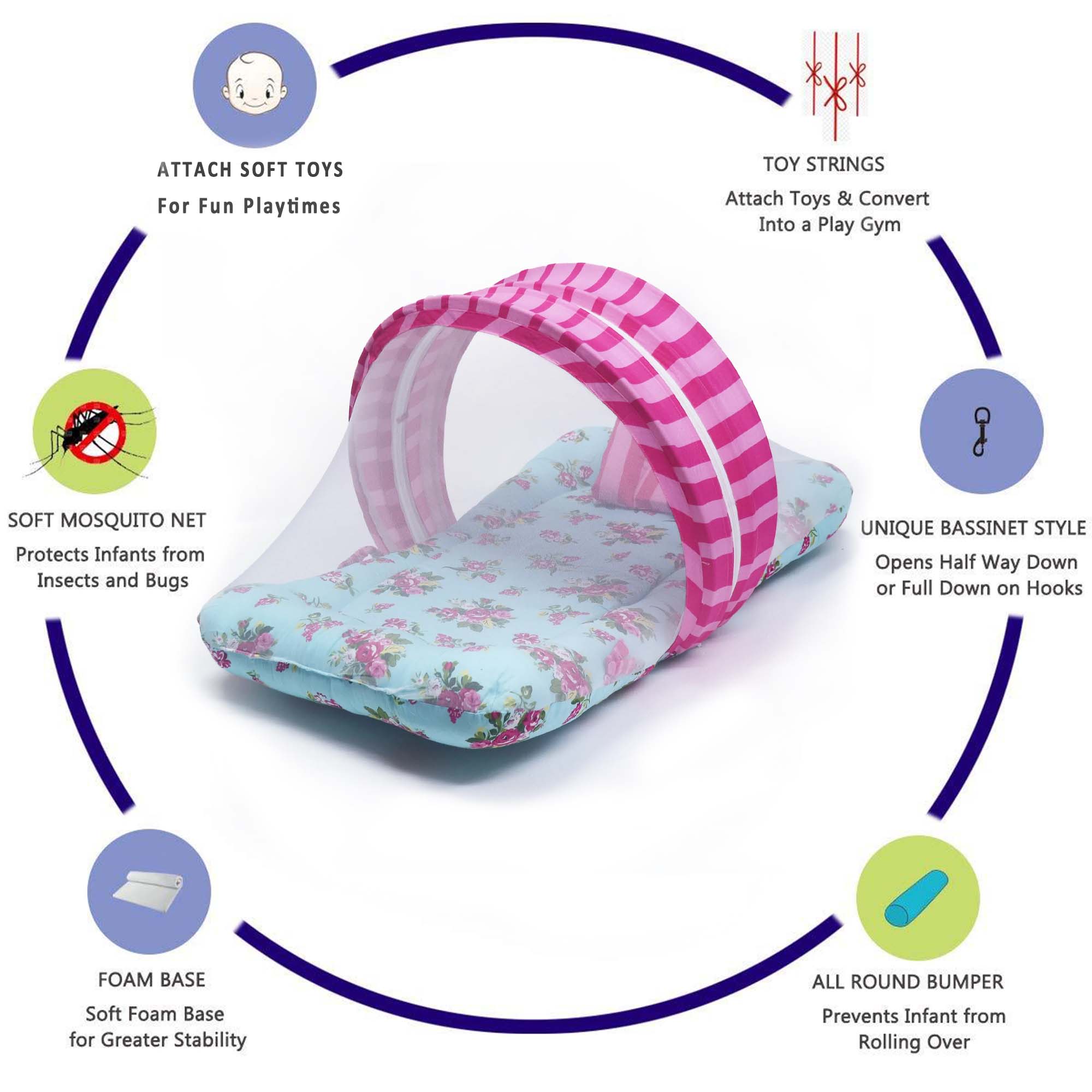 Urban Garden -  Kradyl Kroft Bassinet Style Mosquito Net Bedding for Infants