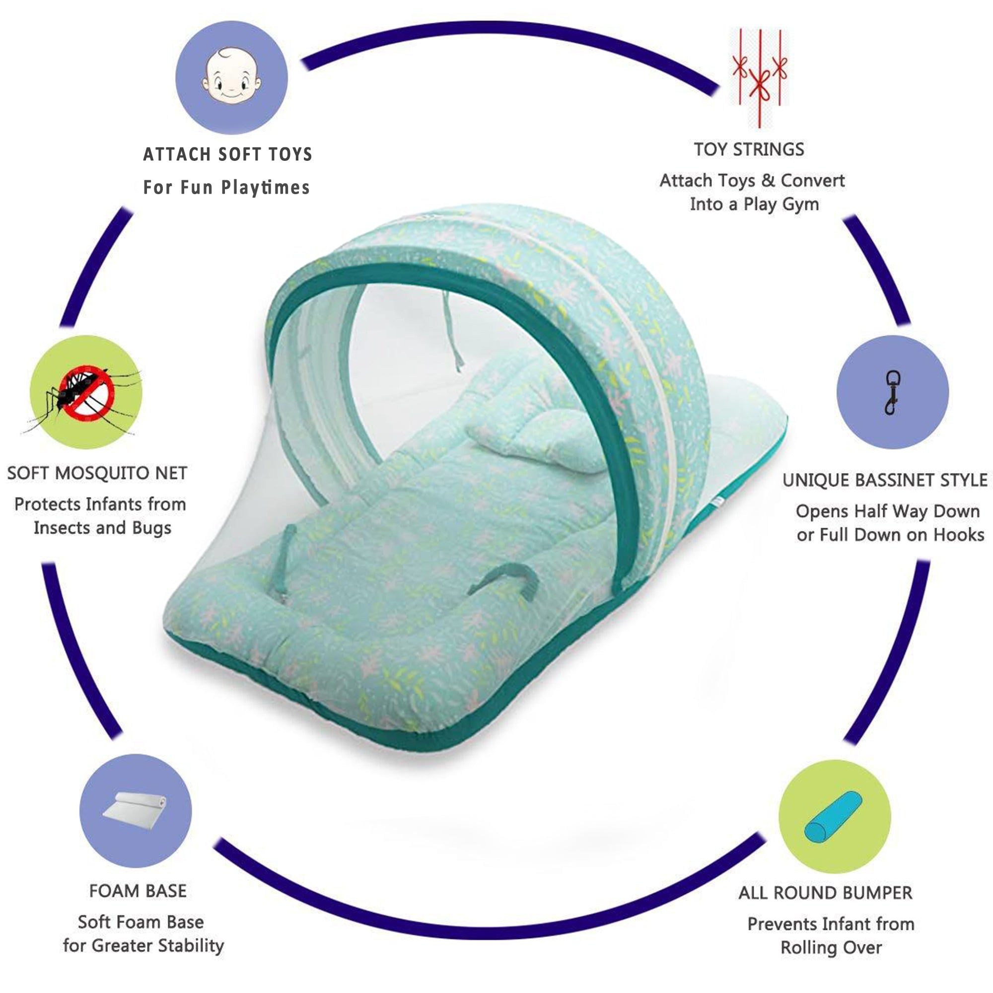 Minty Flora - Kradyl Kroft Bassinet Style Mosquito Net Bedding for Infants
