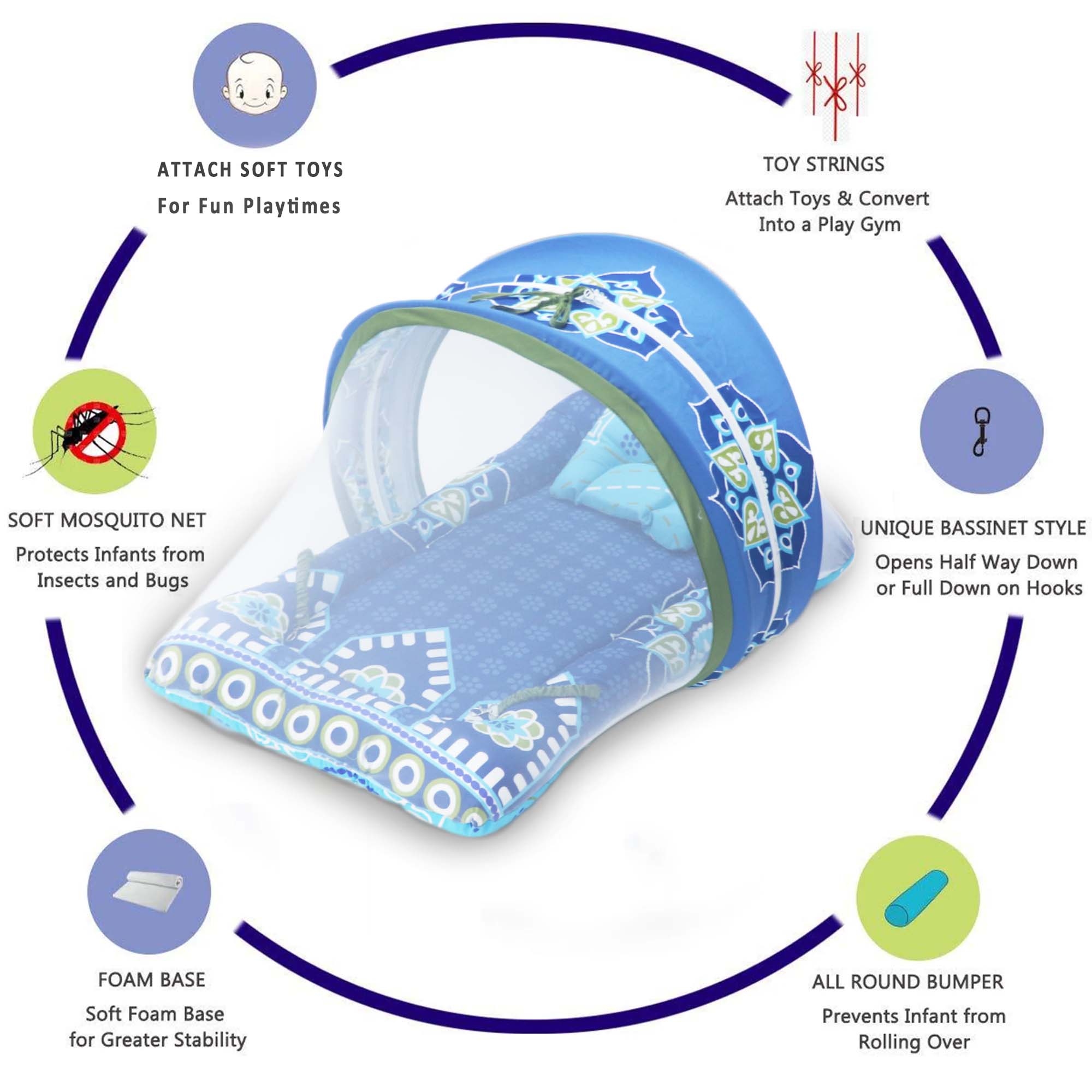 BlueBlock -  Kradyl Kroft Bassinet Style Mosquito Net Bedding for Infants